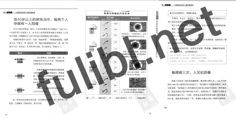 [长知识]正规书籍-男人持续力：石原结实的男人强壮修炼术[1pdf/16M]